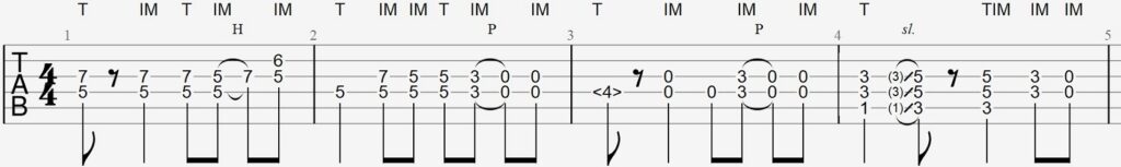 tuto money for nothing tablature partie 1